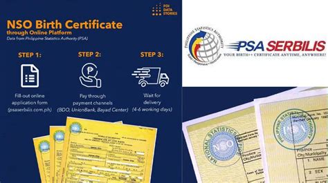 psa serbilis online|PSA Birth Certificate Online Delivery Service.